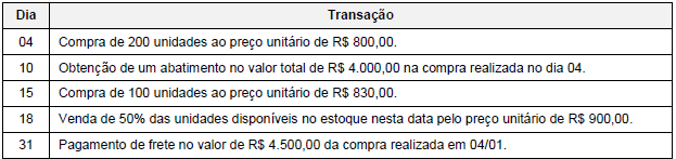 enunciado 756081-1