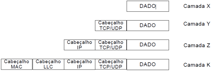 Enunciado 3394021-1