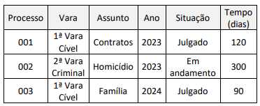 Enunciado 4504821-1