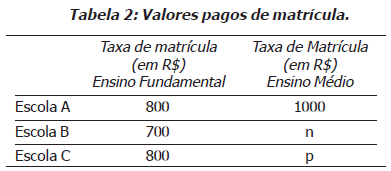 Enunciado 3358399-2