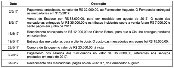 enunciado 412463-1