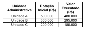 Enunciado 4530904-1