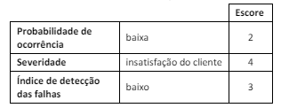Enunciado 3535803-1