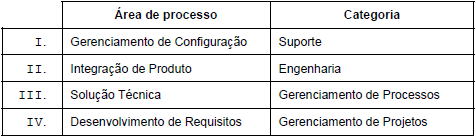 enunciado 570729-1