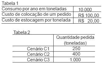 enunciado 940122-1
