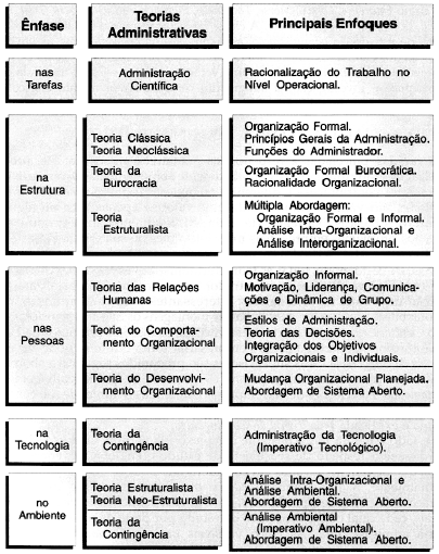 Enunciado 3320139-1